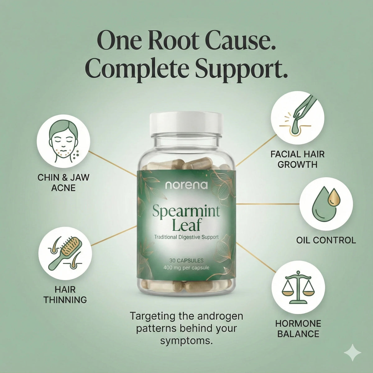 Norena™ Spearmint Leaf
